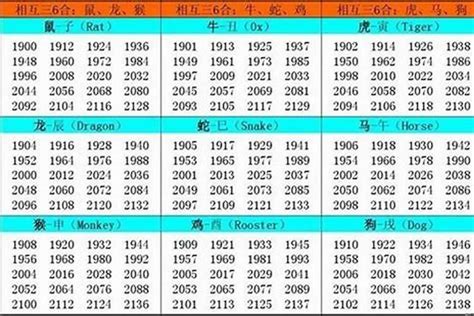 59年次五行|1959年属猪的是什么命 1959年属猪五行属什么